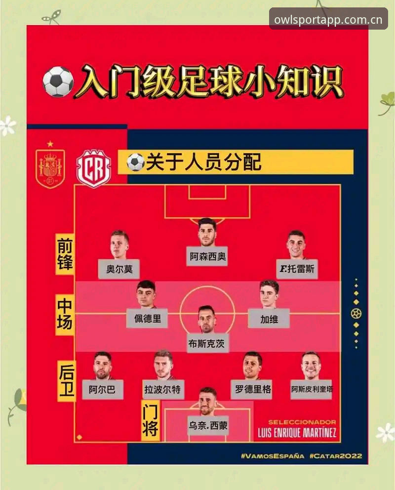 猫头鹰体育平台分析：解读密集赛程对世界杯球员表现的完整指南